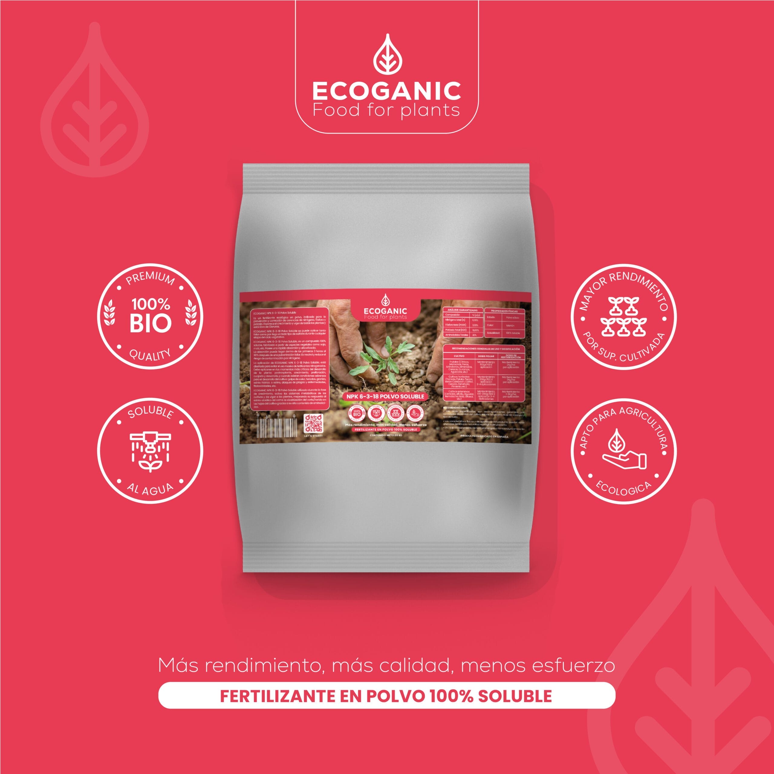 complete nutrition organic fertilizer Ecoganic BALANCE 6-3-18